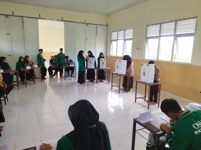 Belajar Demokrasi Sejak Dini, Siswa MTsN 3 Tanjung Jabung Timur Antusias Pilih Ketua OSIM
